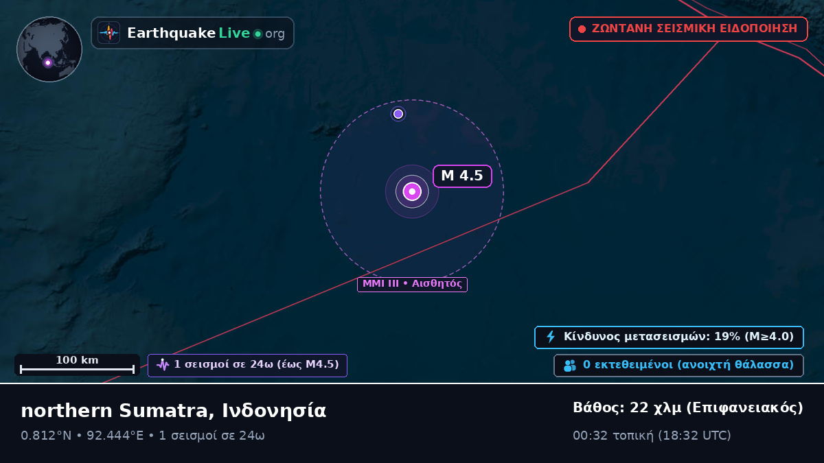 Ινδικός Ωκεανός (Ινδονησία)