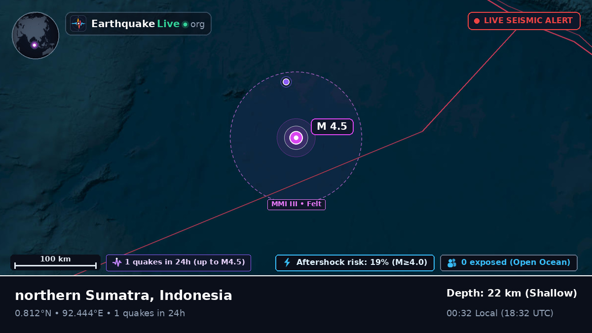 Indian Ocean (Indonesia)