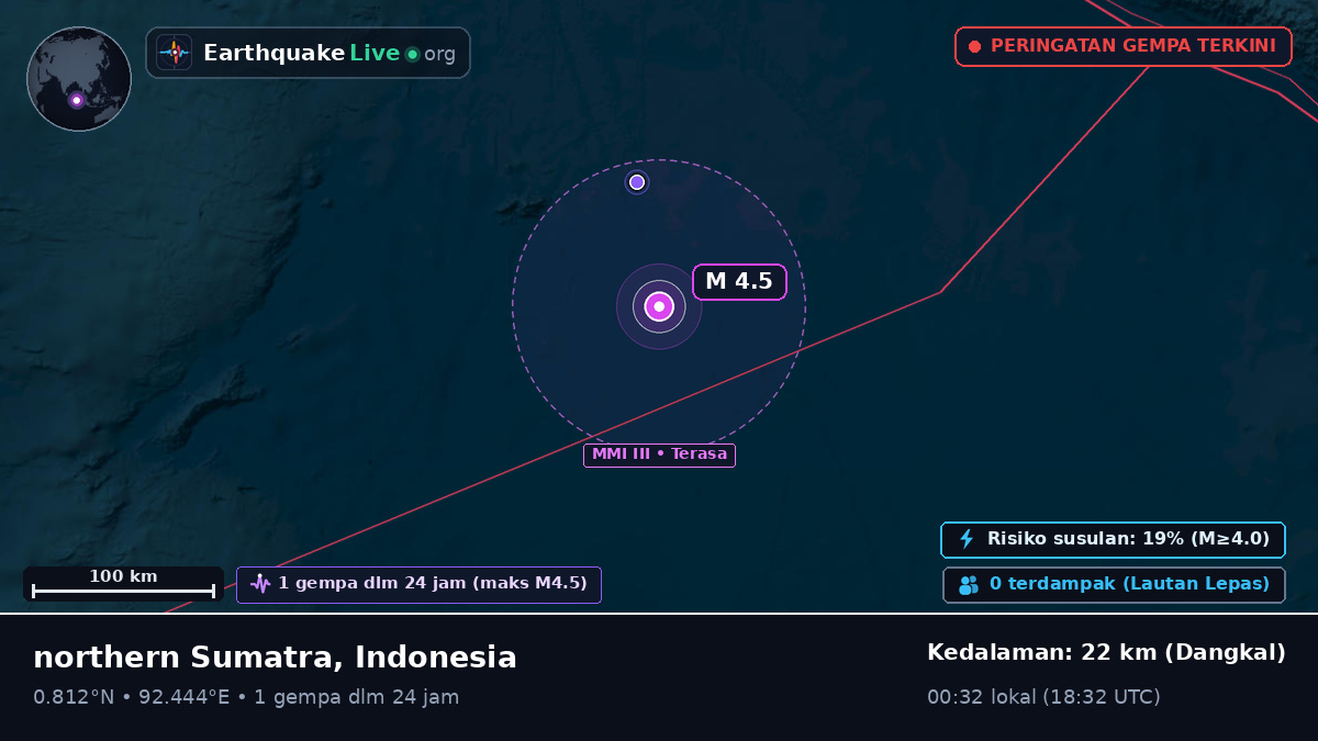 Samudra Hindia (Indonesia)