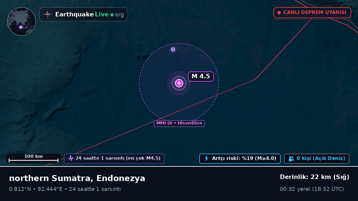 Hint Okyanusu (Endonezya)