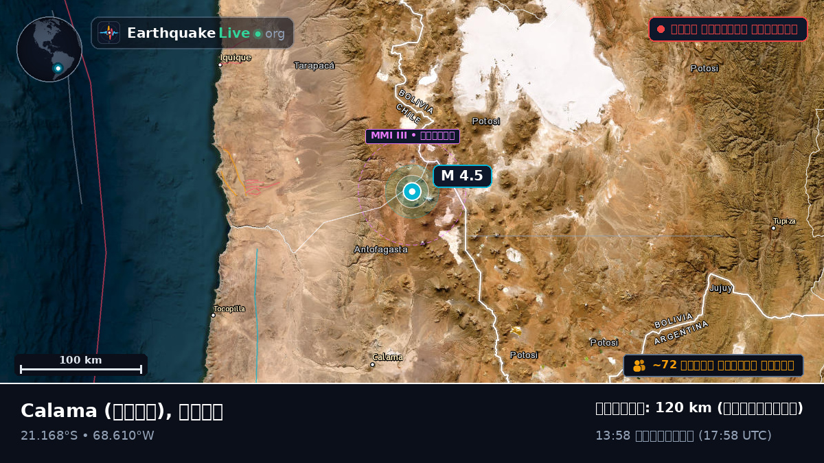 Antofagasta, চিলি