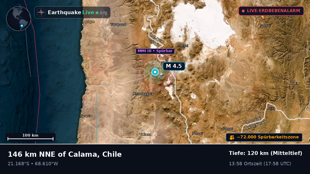 Antofagasta, Chile