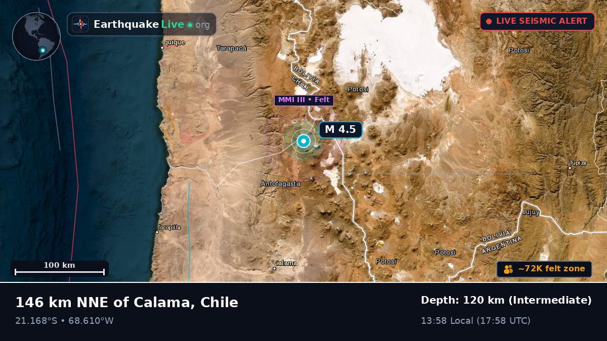 Antofagasta, Chile