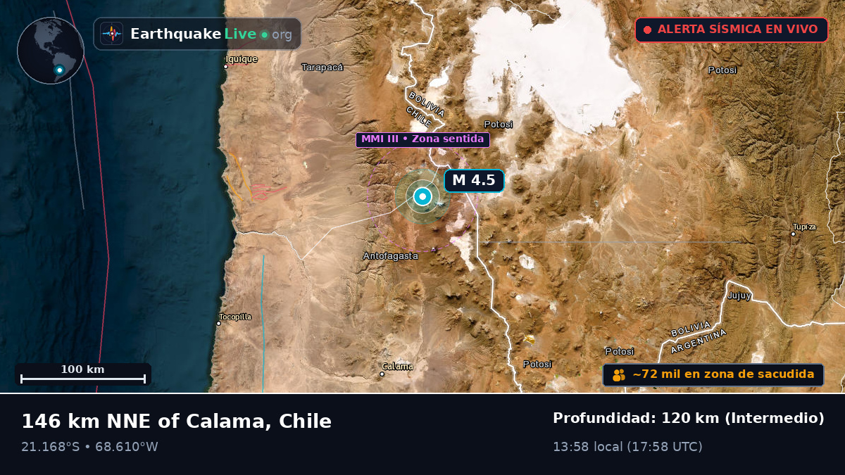 Antofagasta, Chile
