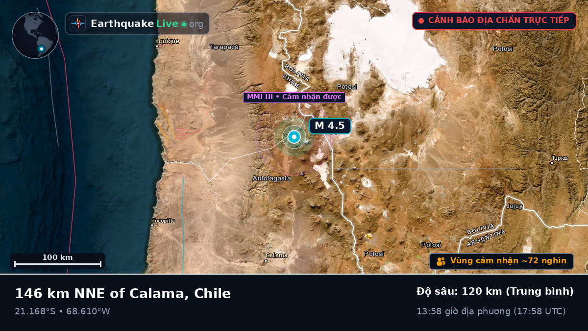 Antofagasta, Chile