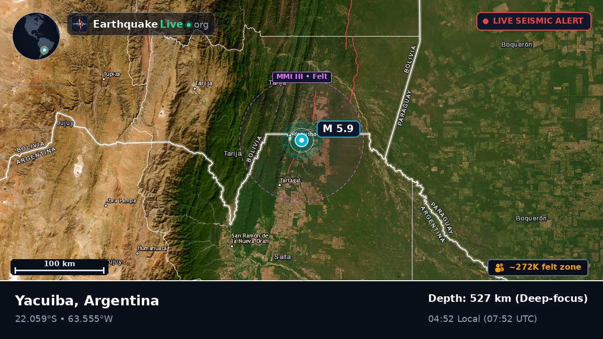 Yacuíba, Salta, Argentina