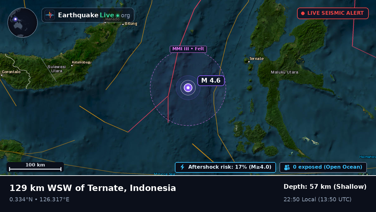 Molucca Sea (Indonesia)