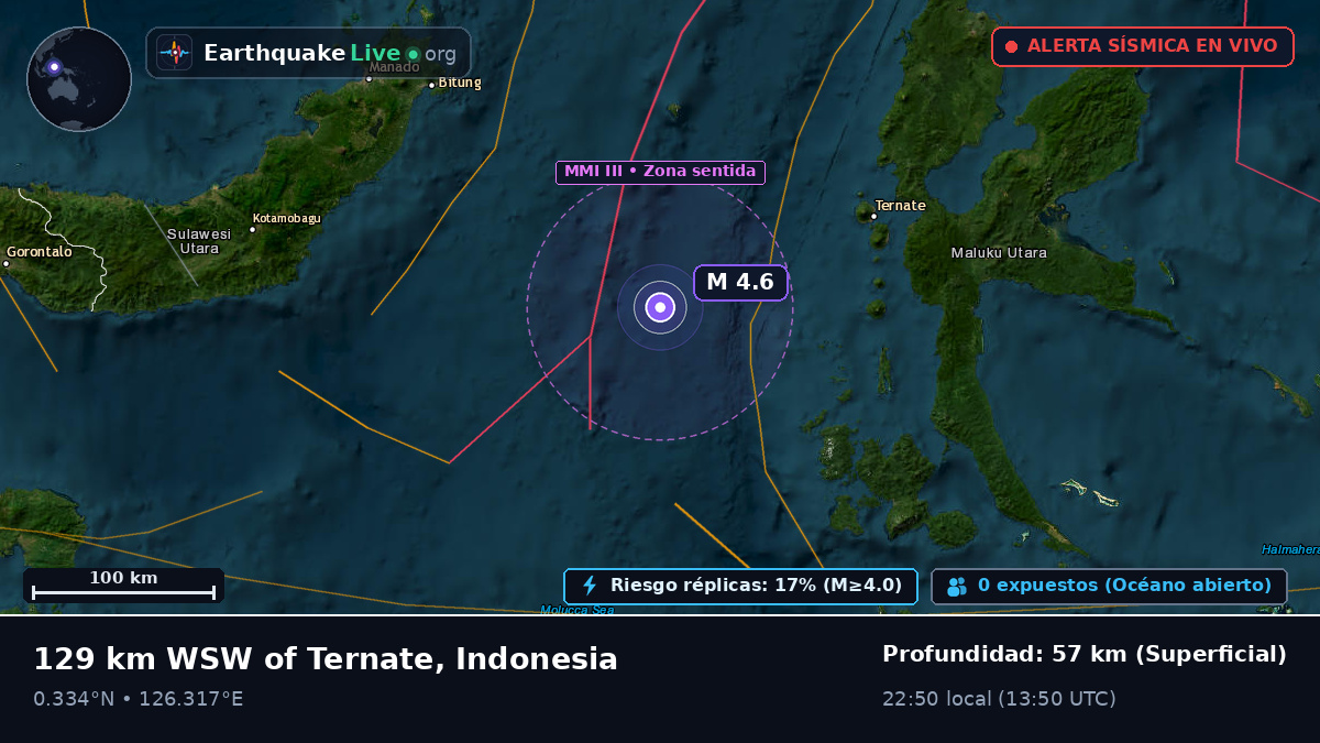 Mar de Molucas (Indonesia)