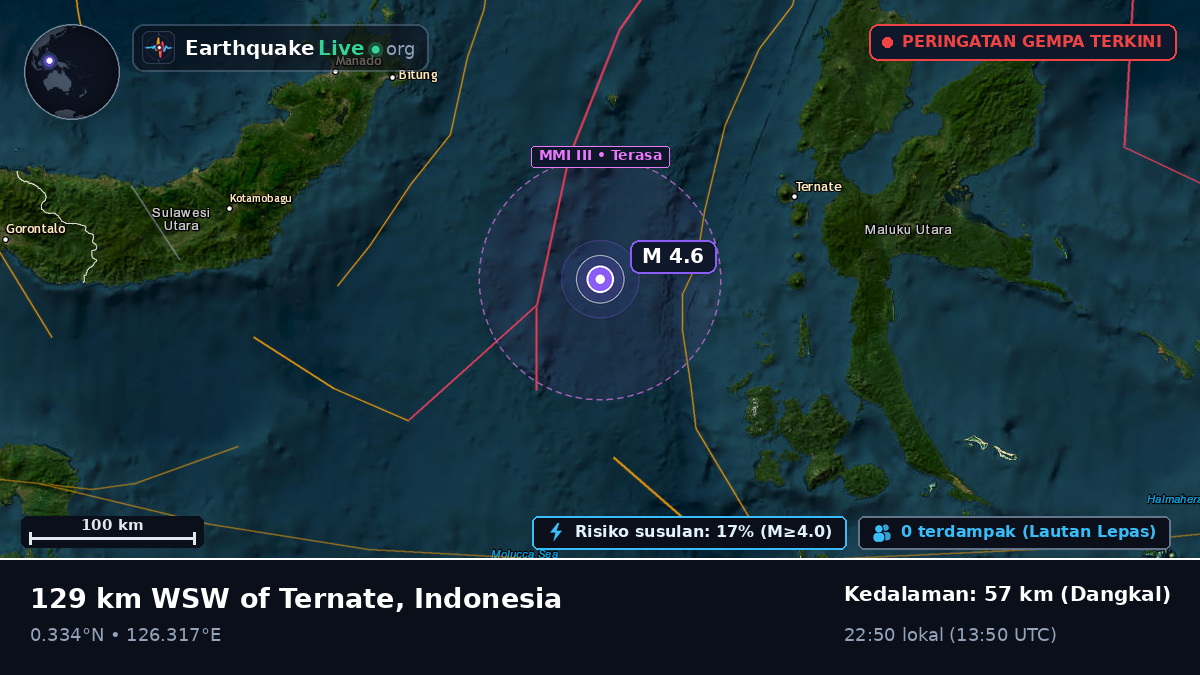 Laut Maluku (Indonesia)