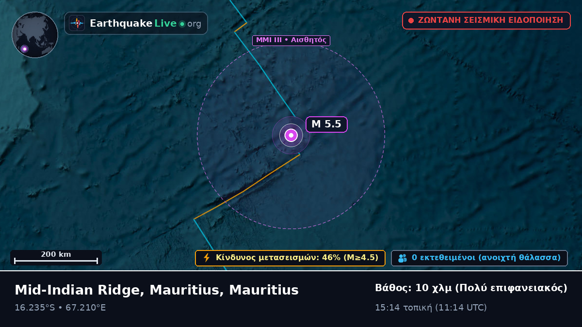 Ινδικός Ωκεανός (Mauritius)