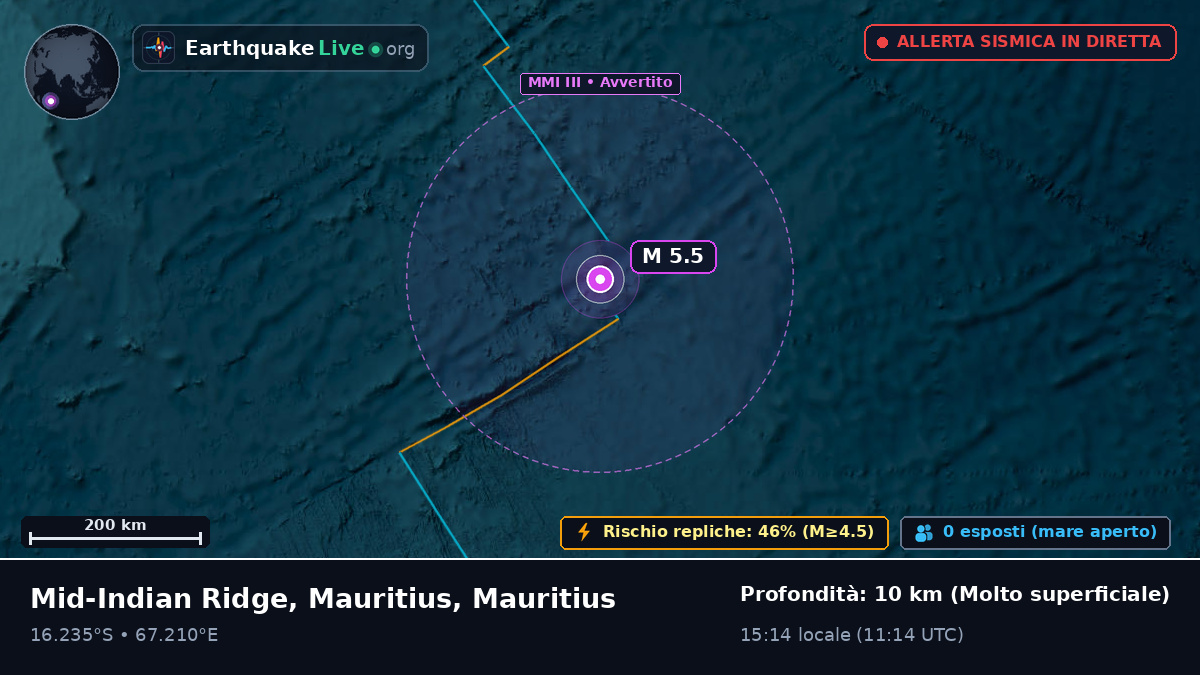 Oceano Indiano (Mauritius)