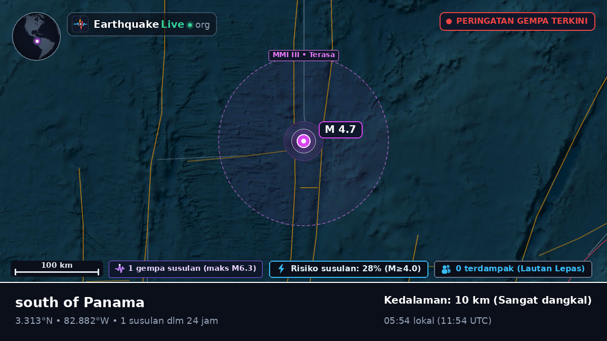 Samudra Atlantik Utara (Ekuador)