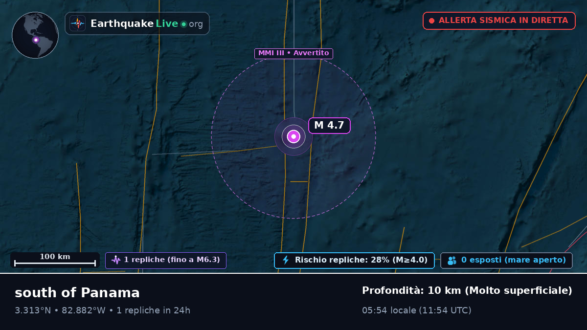 Oceano Atlantico settentrionale (Ecuador)
