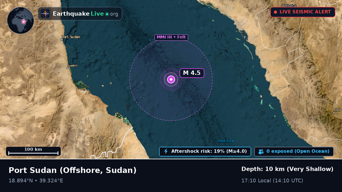 Off the coast of Port Sudan, Sudan