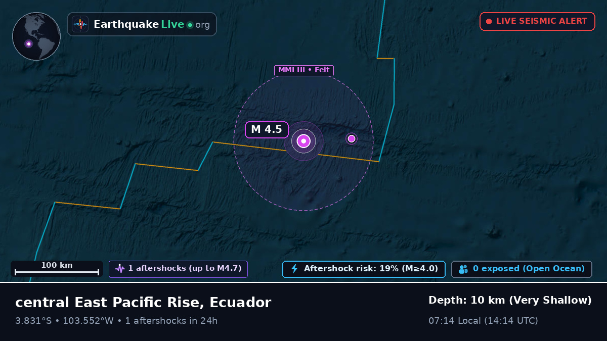 South Pacific Ocean (Ecuador)