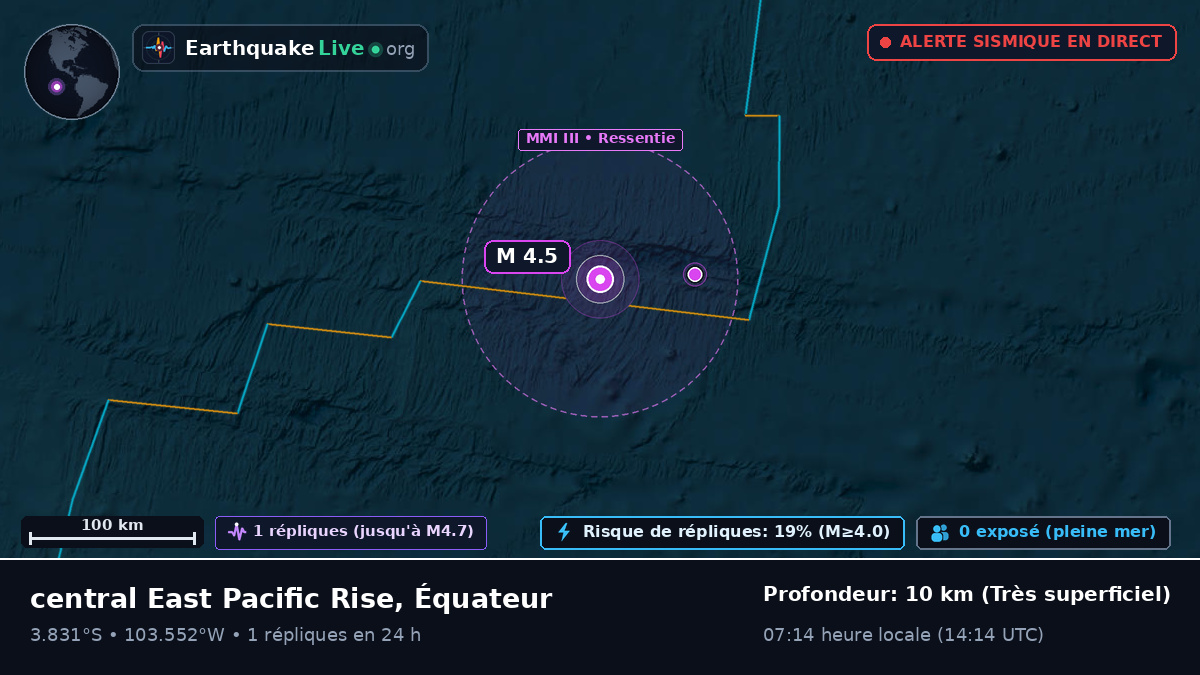Océan Pacifique Sud (Équateur)