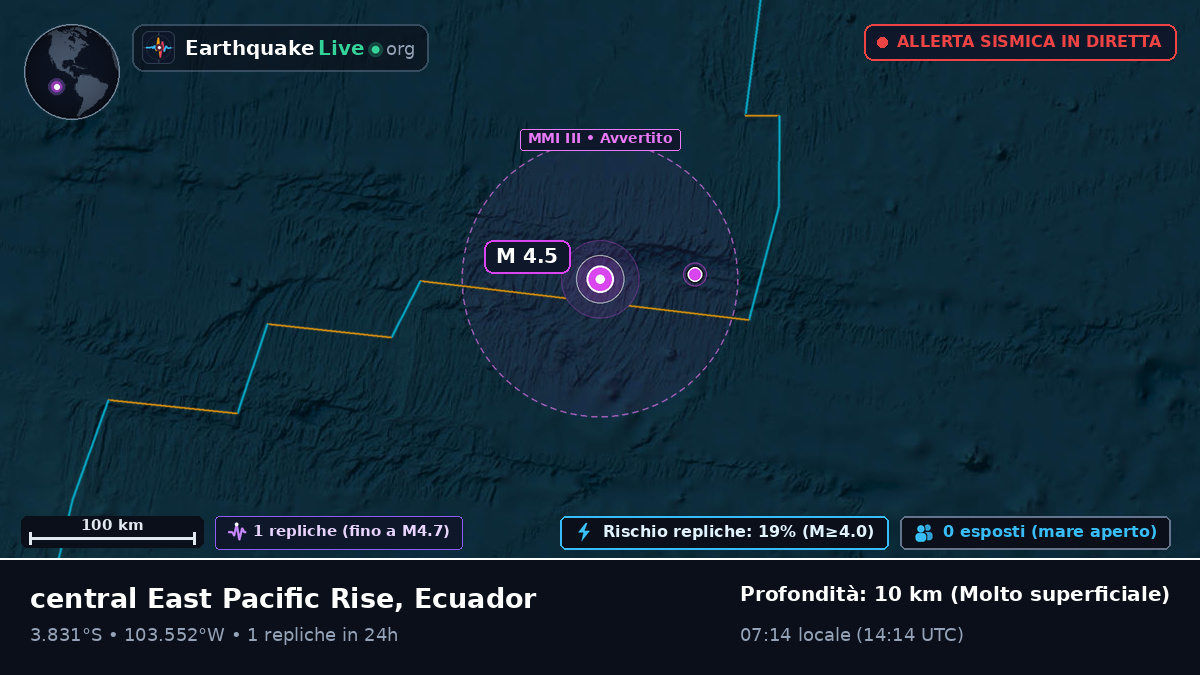 Oceano Pacifico meridionale (Ecuador)