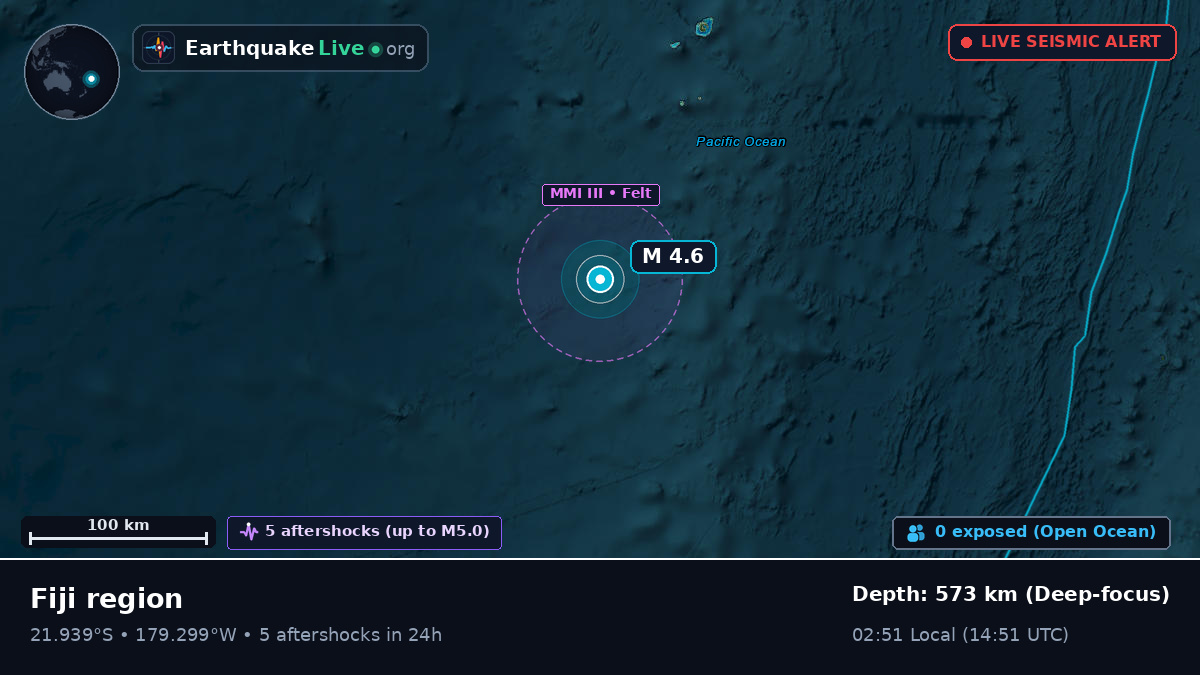 South Pacific Ocean (Tonga)