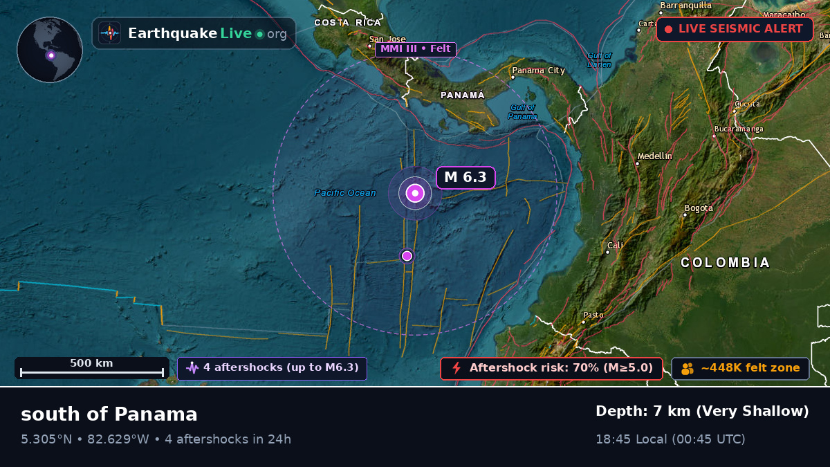 North Atlantic Ocean (Panama)