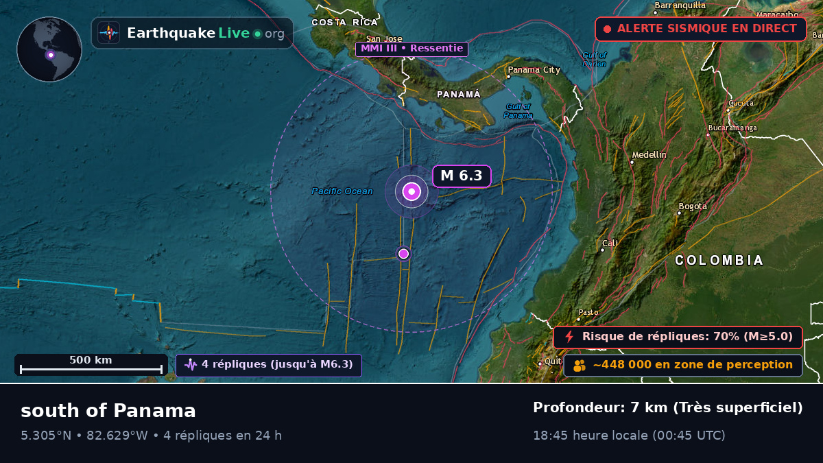 Océan Atlantique Nord (Panama)
