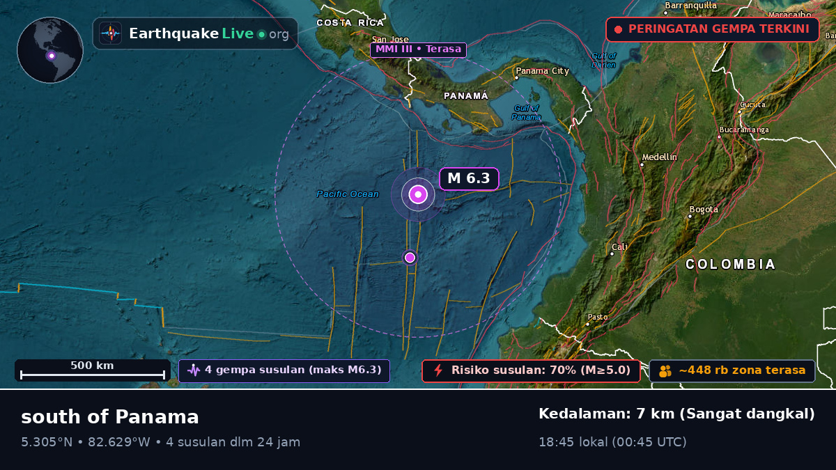Samudra Atlantik Utara (Panama)