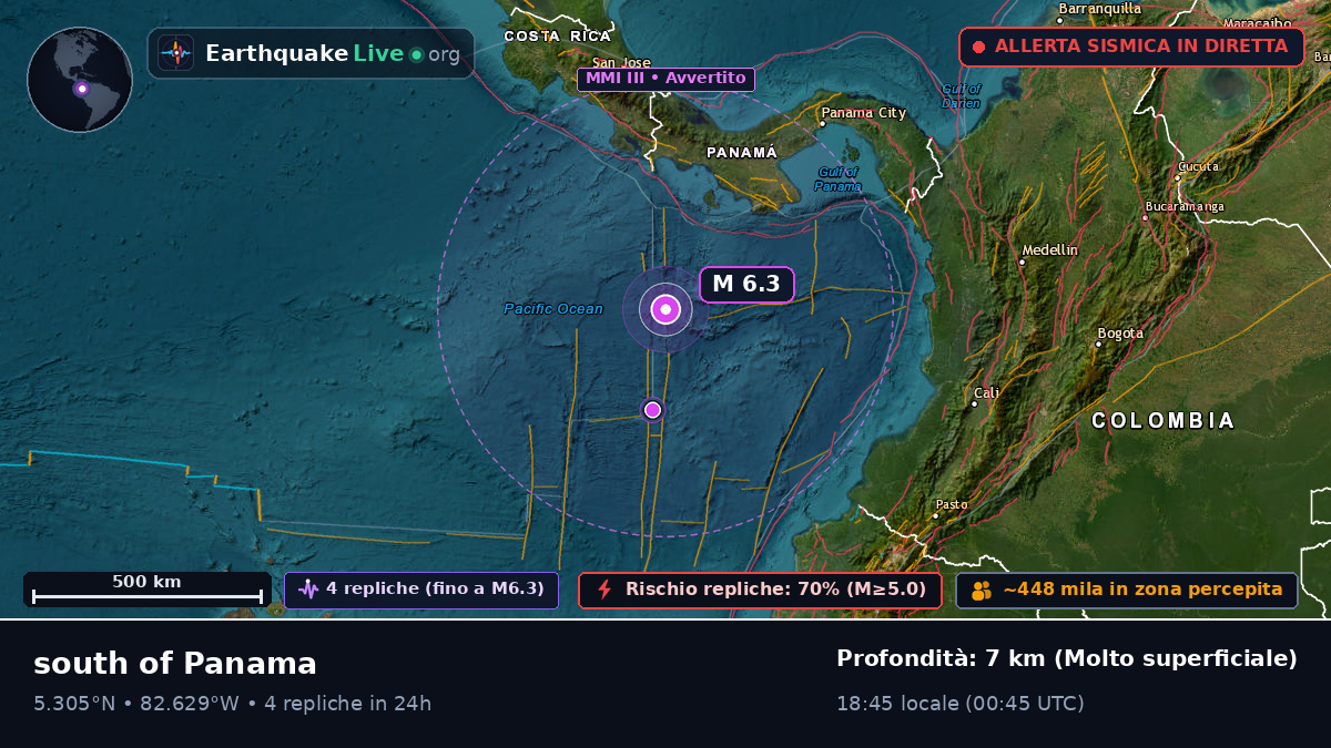 Oceano Atlantico settentrionale (Panama)