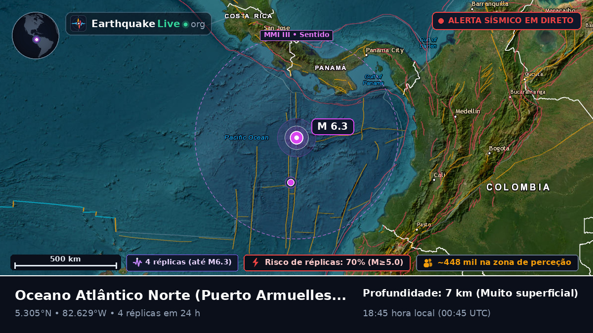 Oceano Atlântico Norte (Panamá)