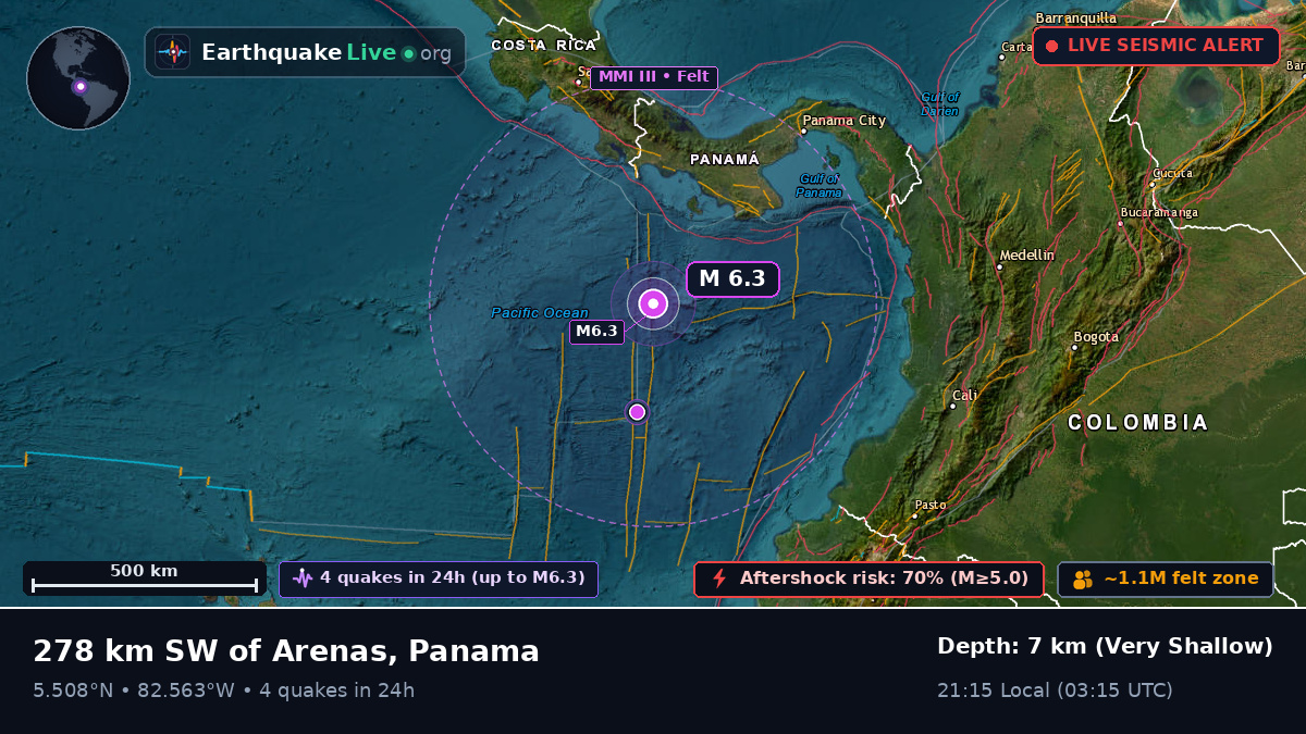 North Atlantic Ocean (Panama)