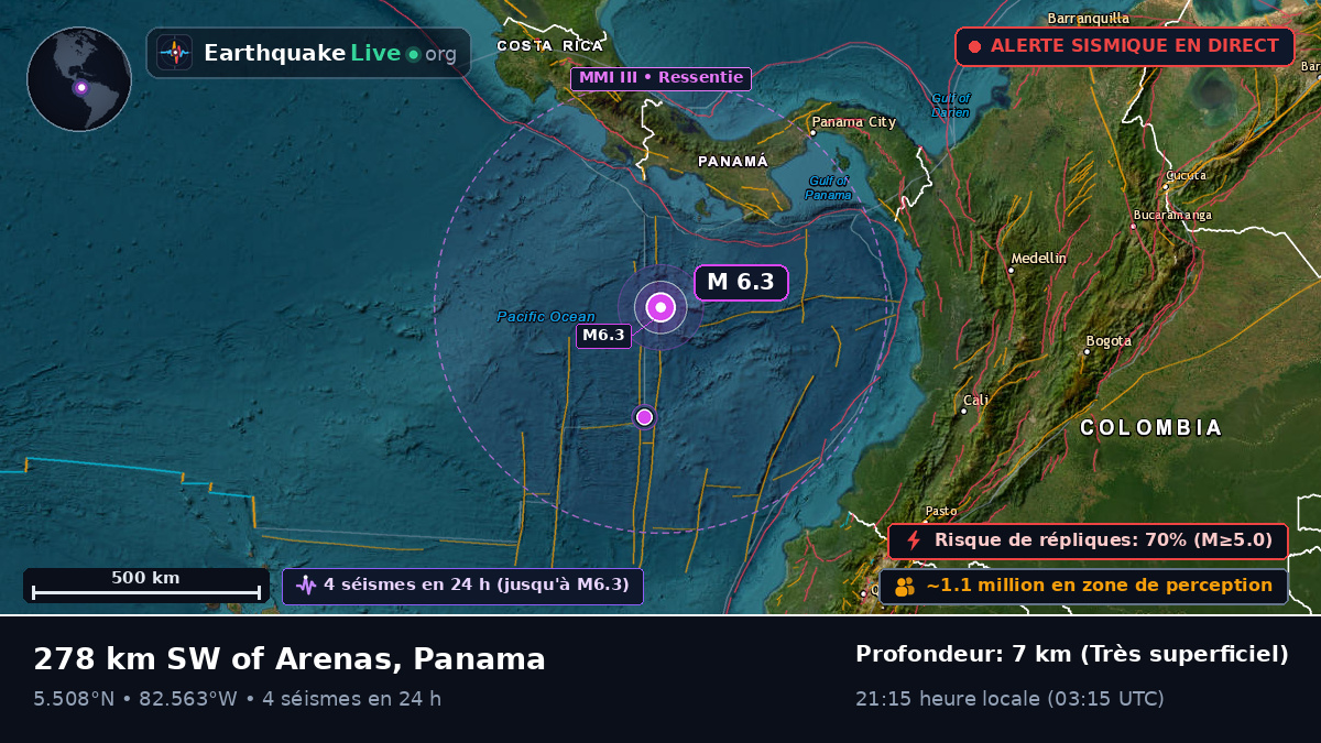 Océan Atlantique Nord (Panama)