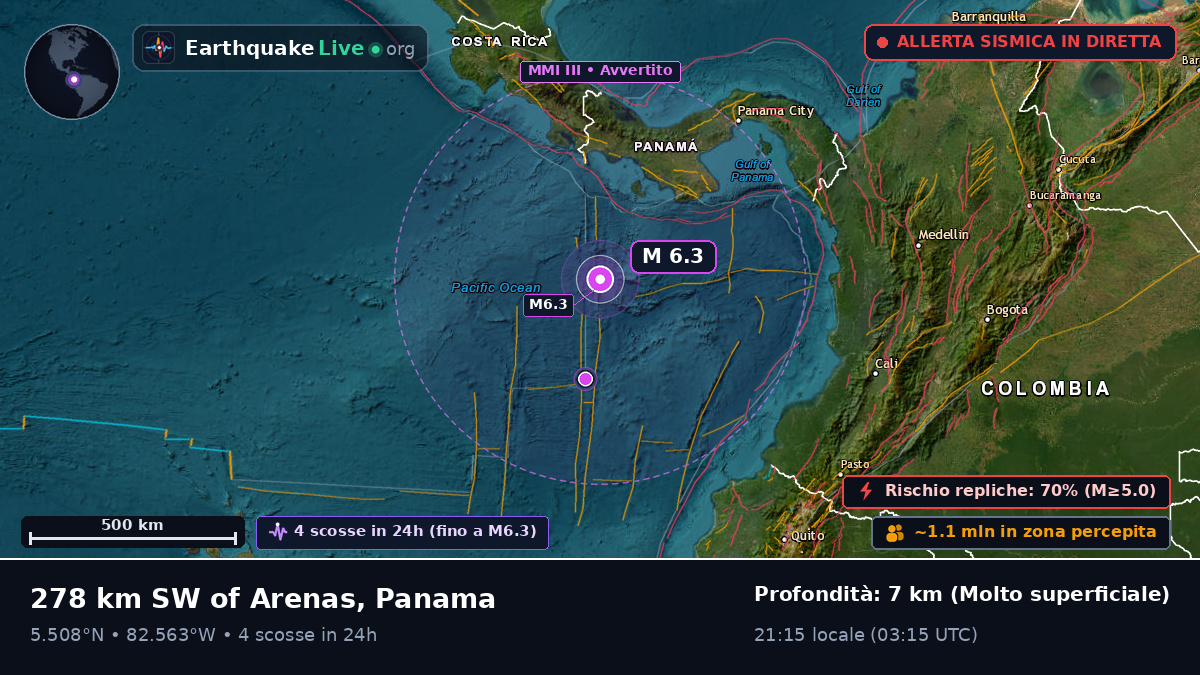 Oceano Atlantico settentrionale (Panama)