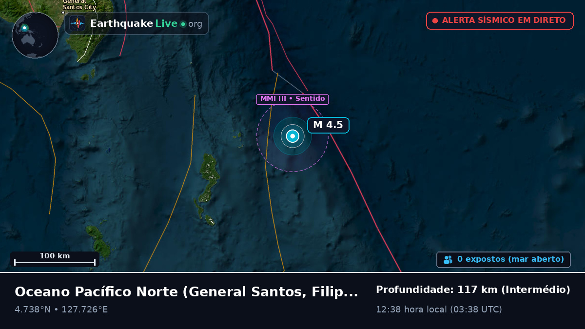 Oceano Pacífico Norte (Filipinas)