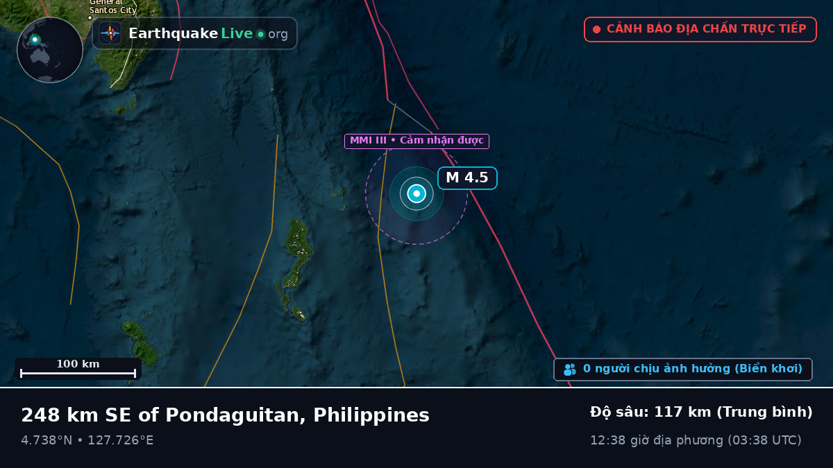 Bắc Thái Bình Dương (Philippines)