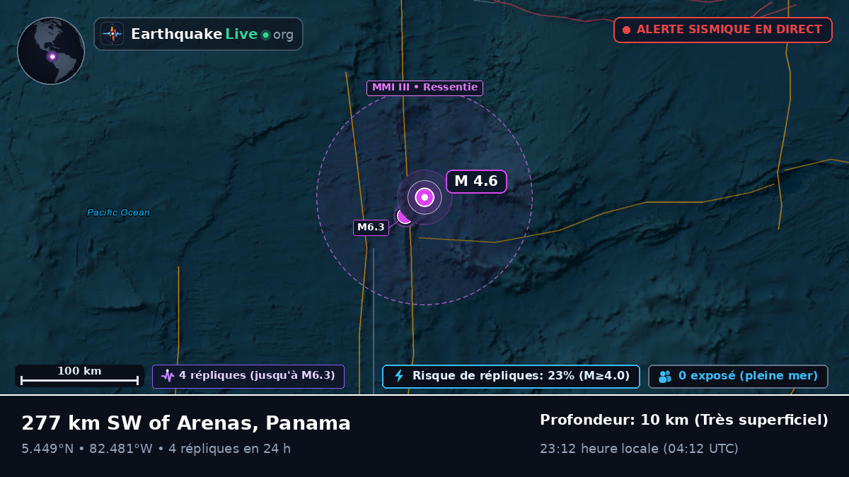 Océan Atlantique Nord (Panama)