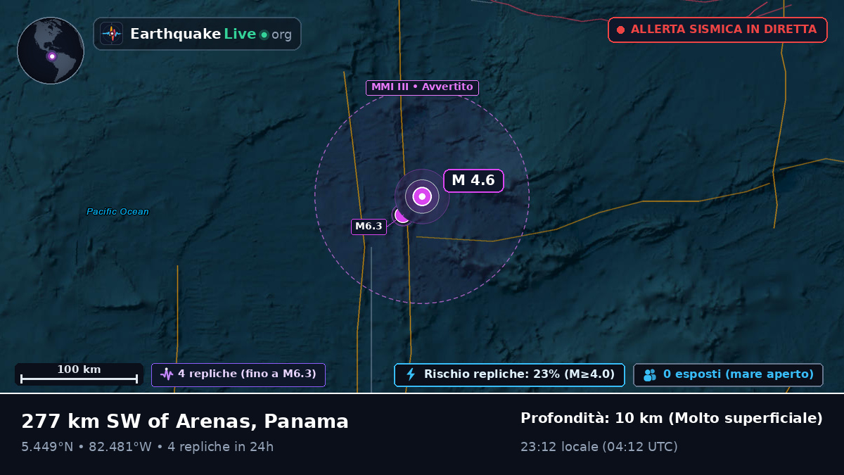 Oceano Atlantico settentrionale (Panama)