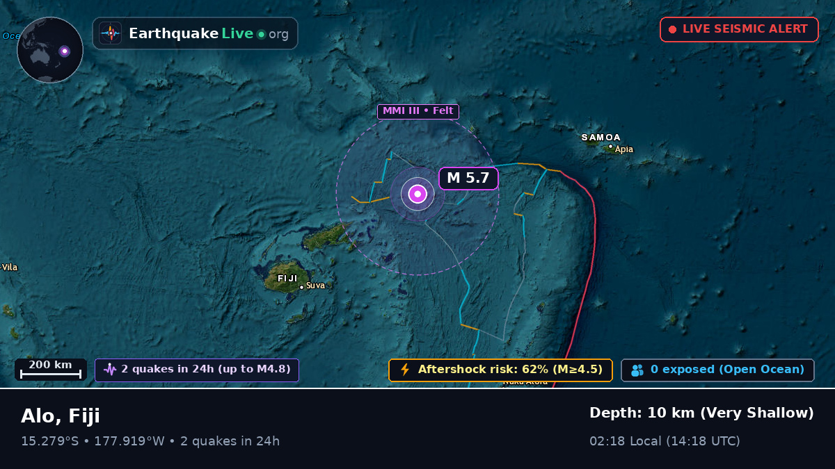 South Pacific Ocean (Fiji)