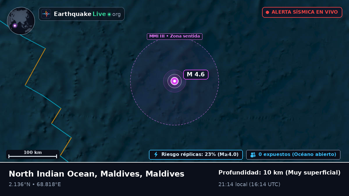 Océano Índico (Maldives)