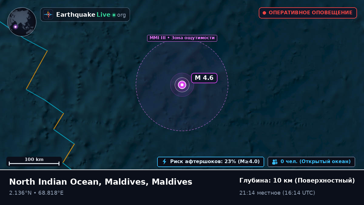 Индийский океан (Maldives)