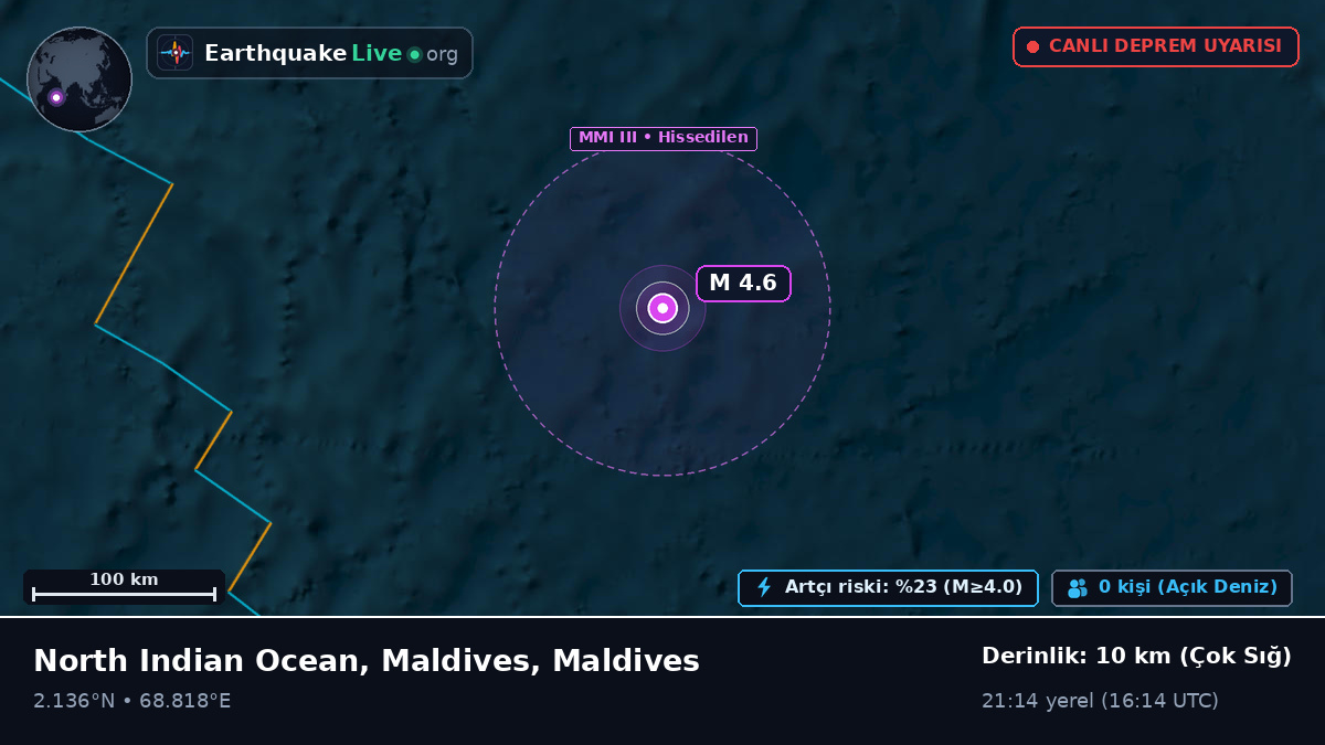 Hint Okyanusu (Maldives)