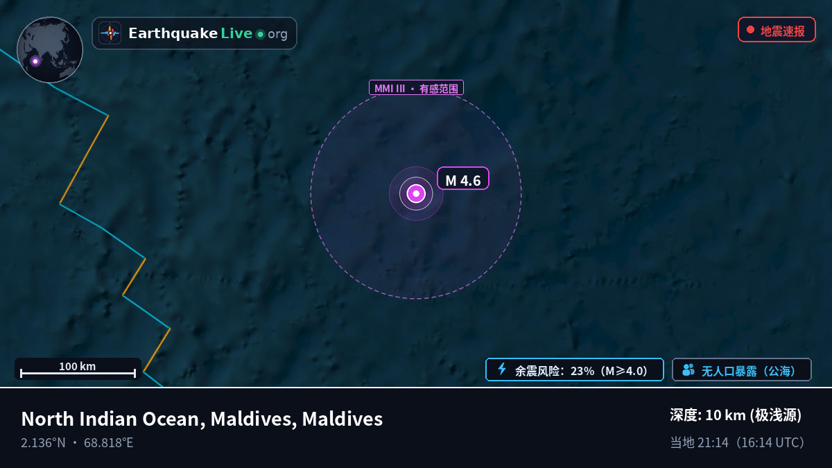 印度洋 (Maldives)