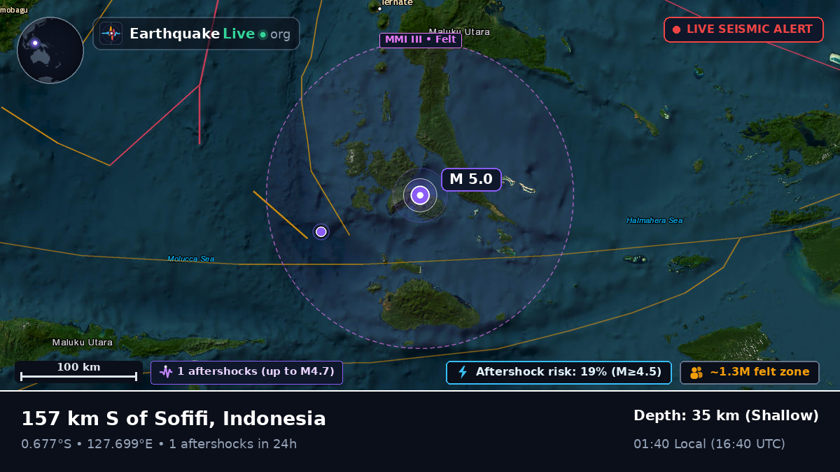 Molucca Sea (Indonesia)