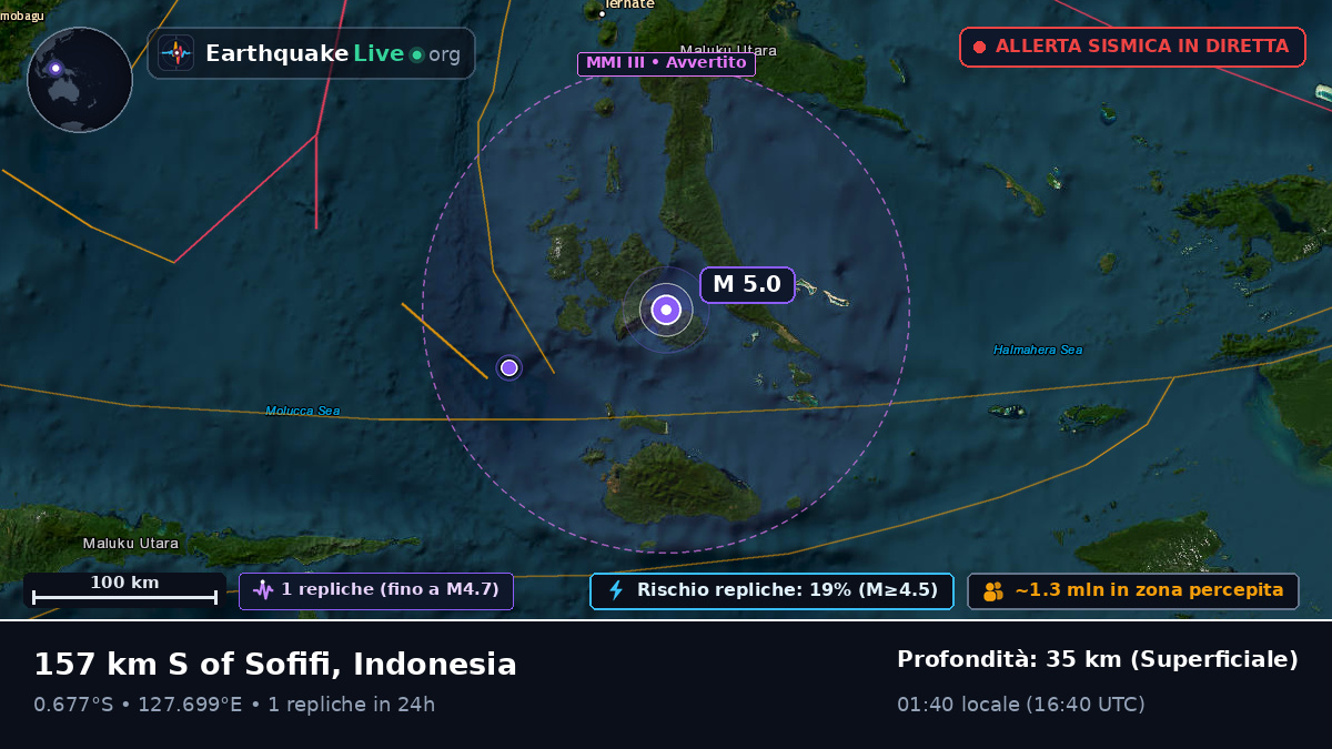 Mare delle Molucche (Indonesia)