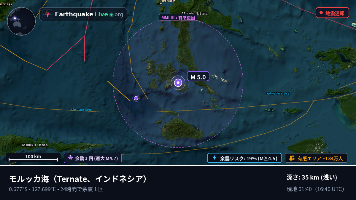 モルッカ海 (インドネシア)