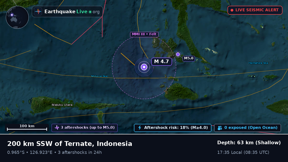 Molucca Sea (Indonesia)