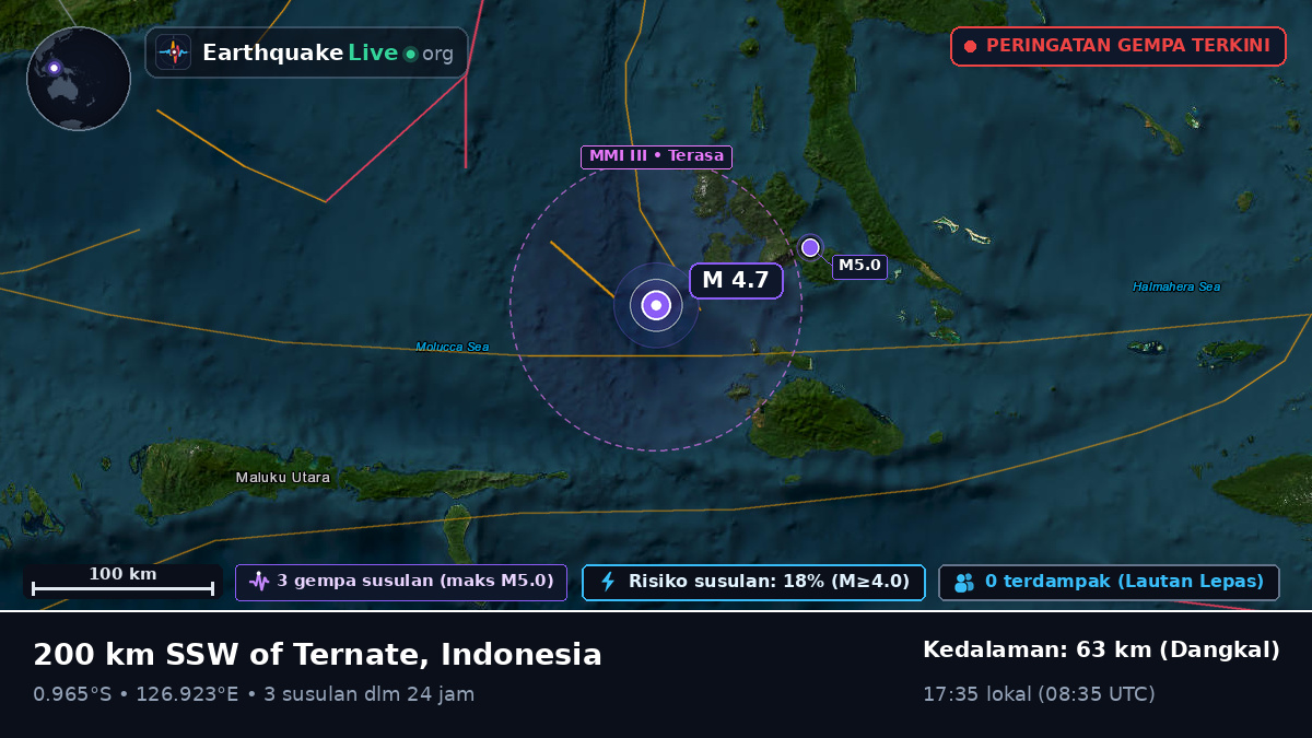 Laut Maluku (Indonesia)