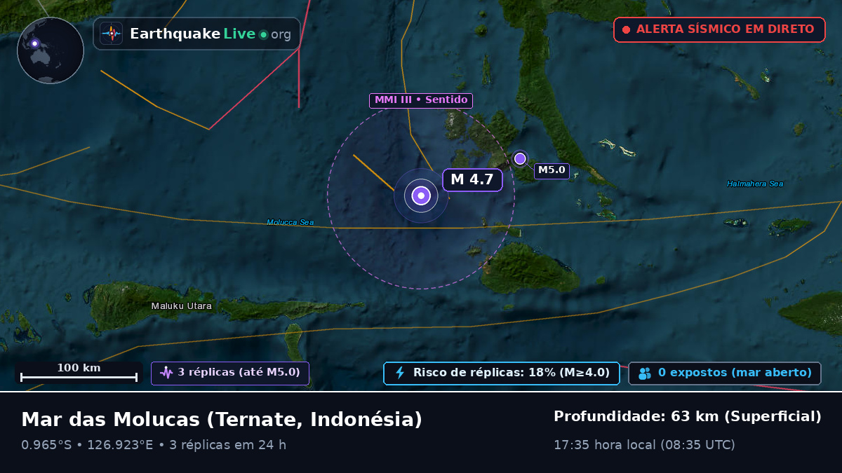 Mar das Molucas (Indonésia)