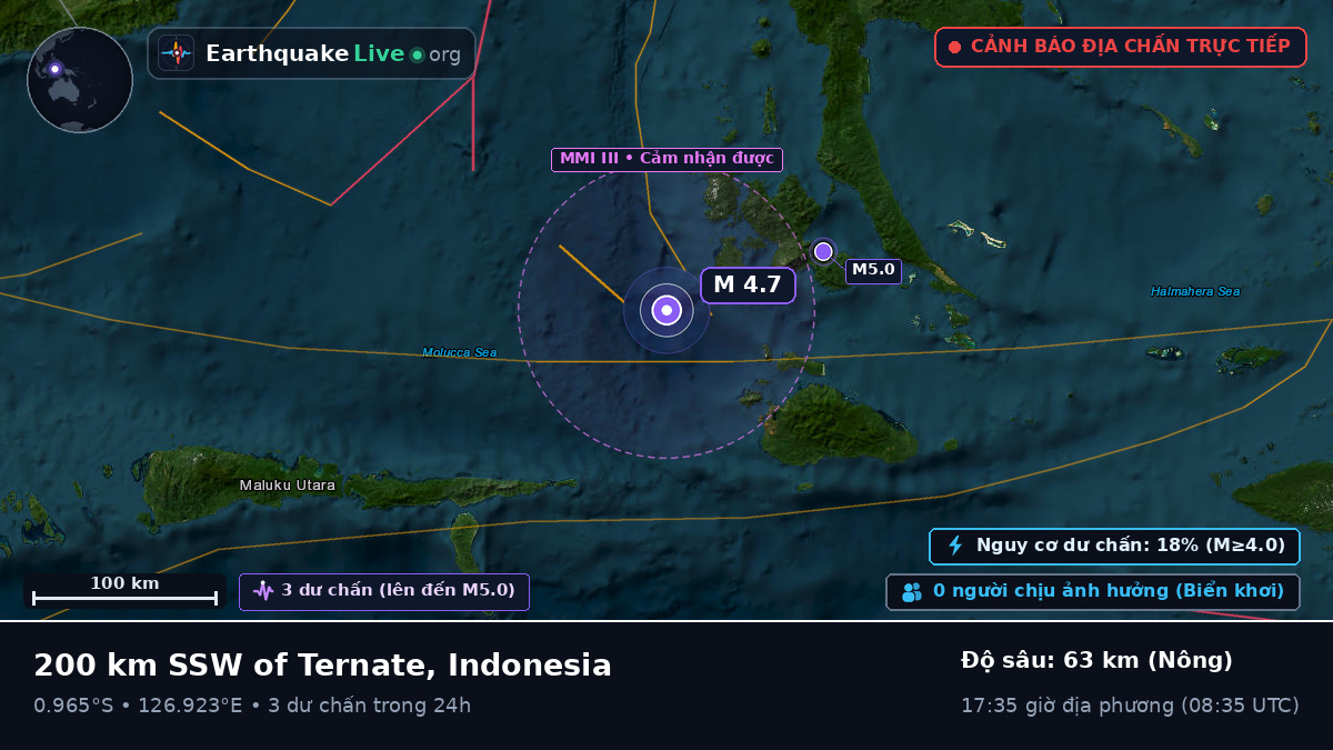 Biển Molucca (Indonesia)