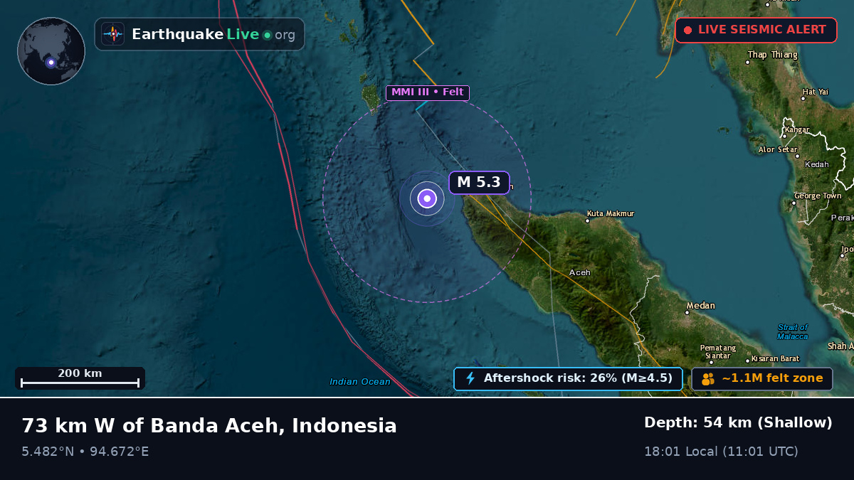 Off the coast of Banda Aceh, Indonesia