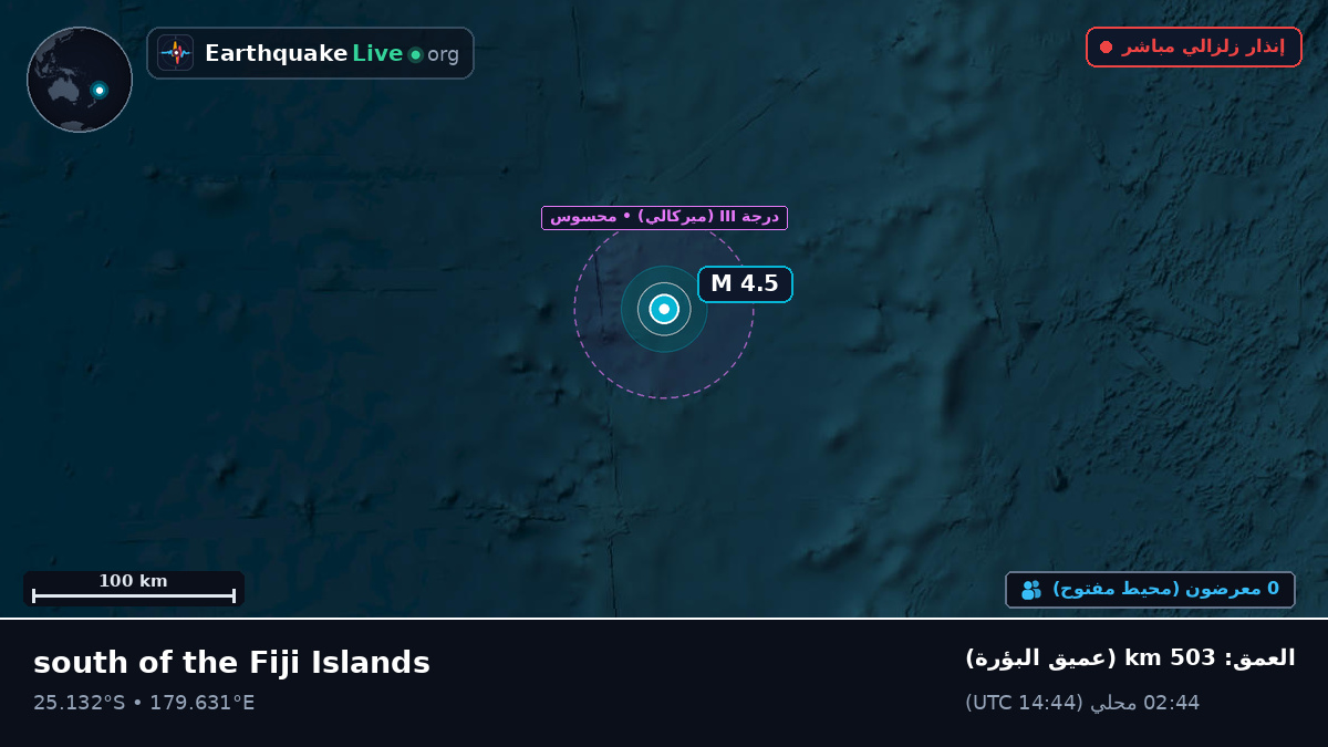 جنوب المحيط الهادئ (Kermadec Islands)
