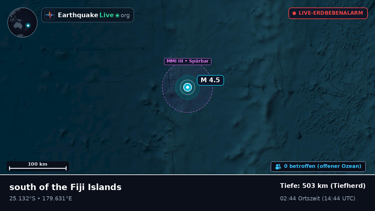 Südpazifik (Kermadec Islands)