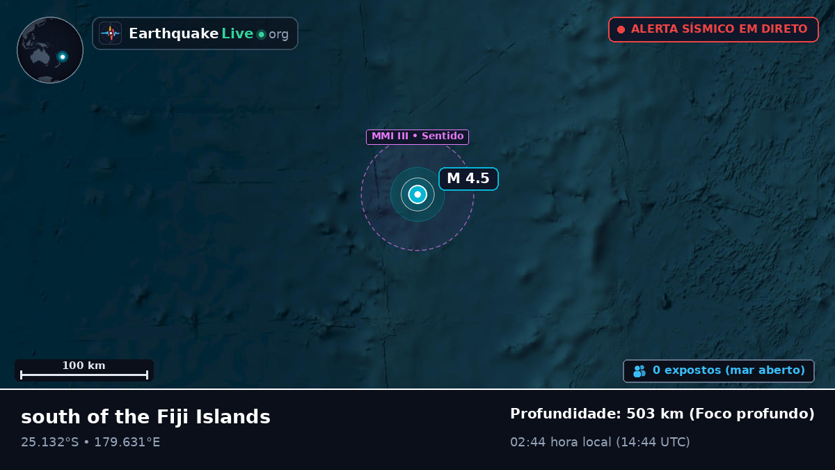 Oceano Pacífico Sul (Kermadec Islands)